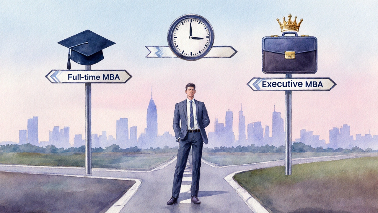 Professional at a crossroads with icons representing the three MBA types against a Bangalore skyline.